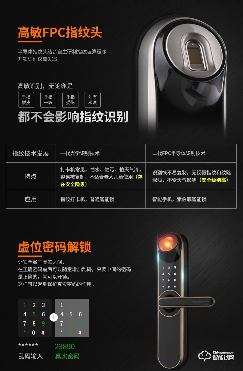 索伯菲指紋鎖 120家用防盜入戶門鎖電子鎖