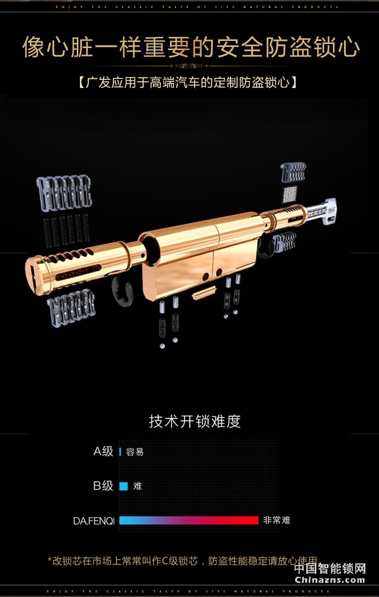 達文西電動滑蓋指紋鎖 DF201家用別墅智能鎖 手機遠程開鎖