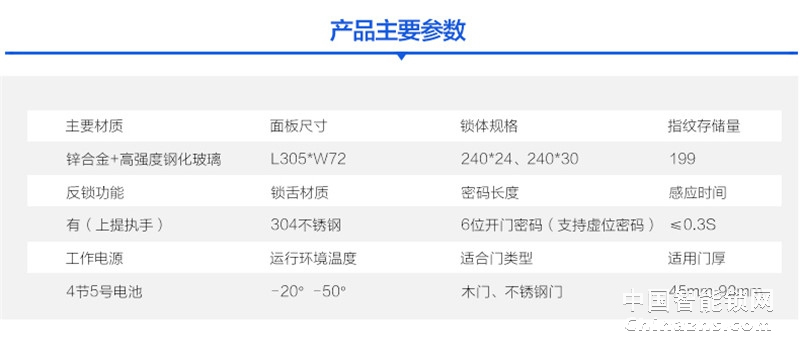 邦派指紋密碼大門鎖 智能門鎖A9