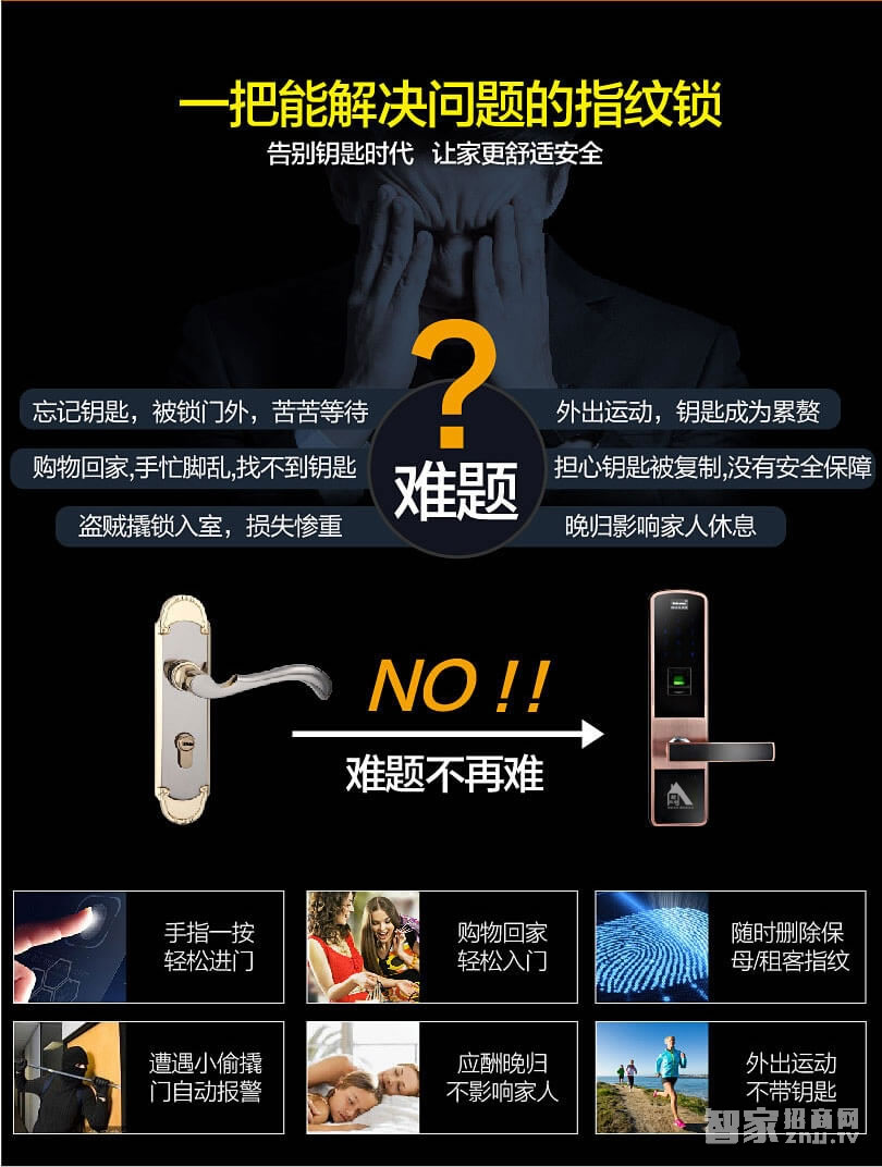 君永安智能鎖 指紋密碼門鎖 直板防盜門鎖