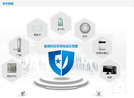 星海創安智能鎖 家用防盜指紋密碼鎖