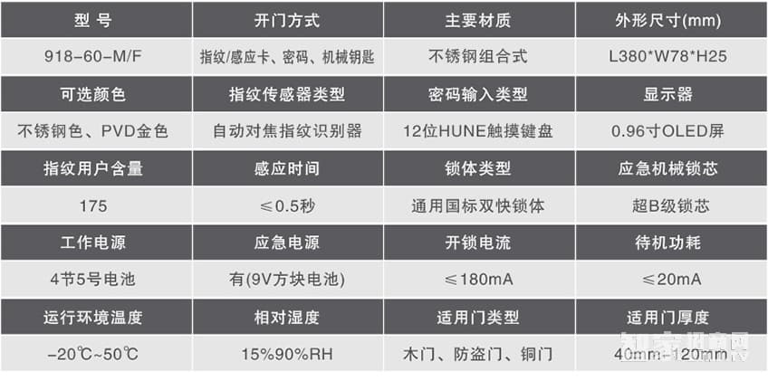 科裕不銹鋼智能鎖 公寓大門防盜密碼鎖