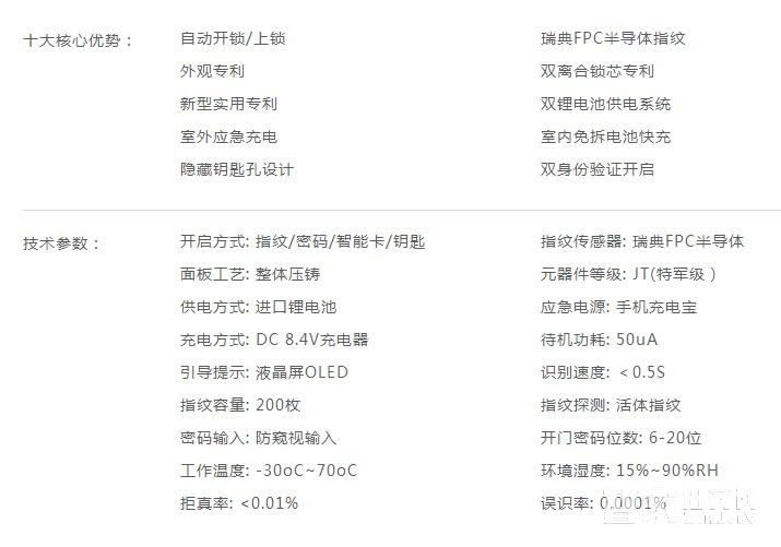 AOC指紋密碼鎖 直板智能鎖 感應鎖