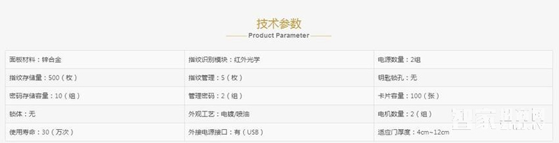 金安盾指紋密碼鎖 光學指紋識別 電子門鎖