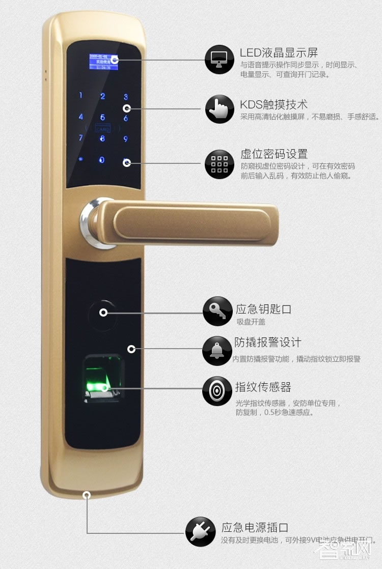 阿斯丹盾電子密碼鎖 智能指紋鎖 上提反鎖