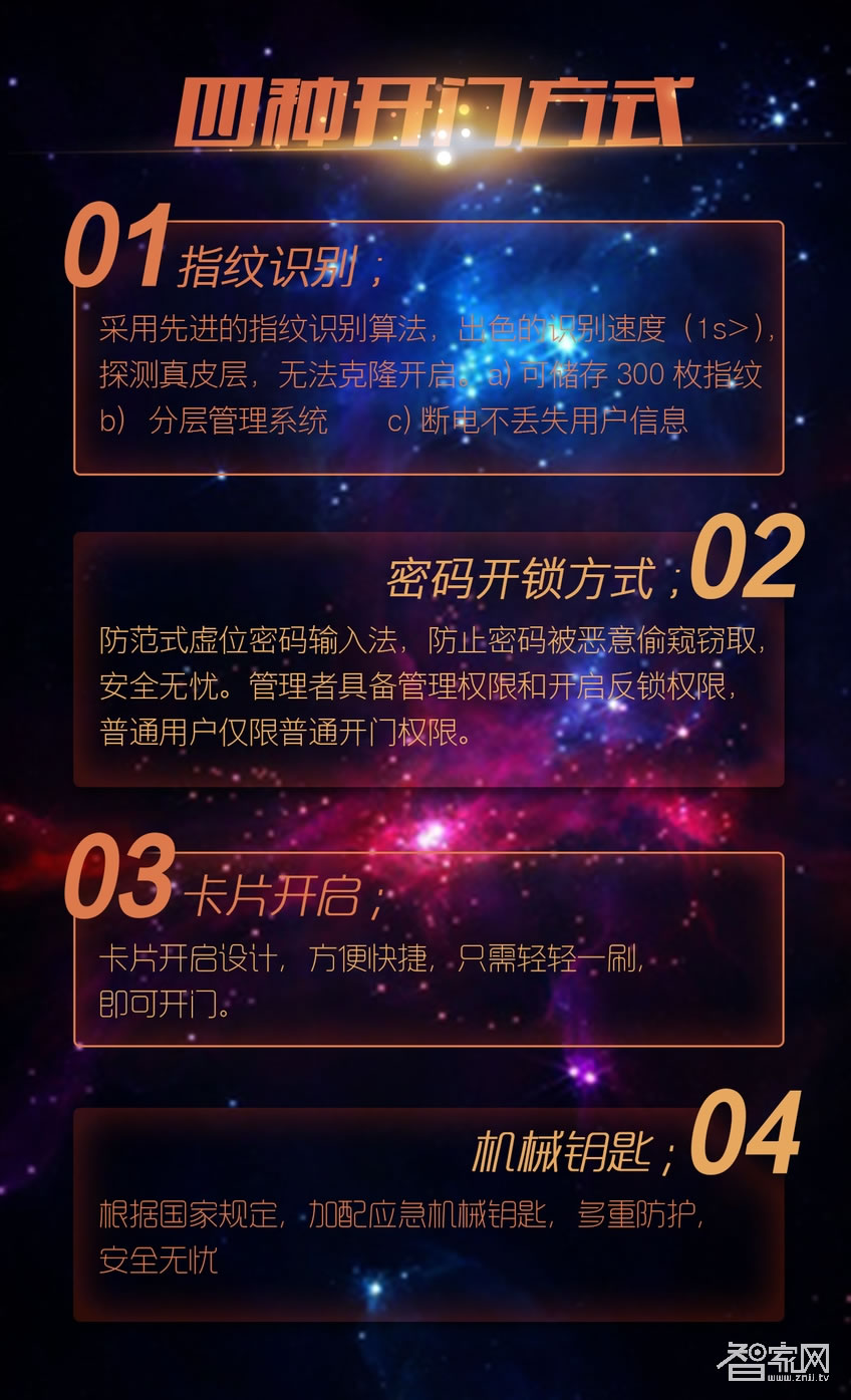 阿斯丹盾指紋密碼鎖 四合一開門方式