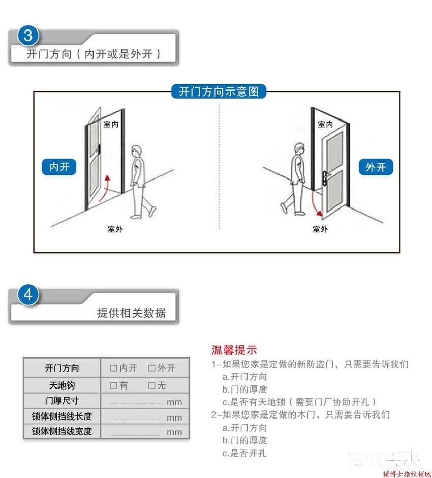 三星全自動指紋鎖 推拉式智能鎖 家用防盜門鎖