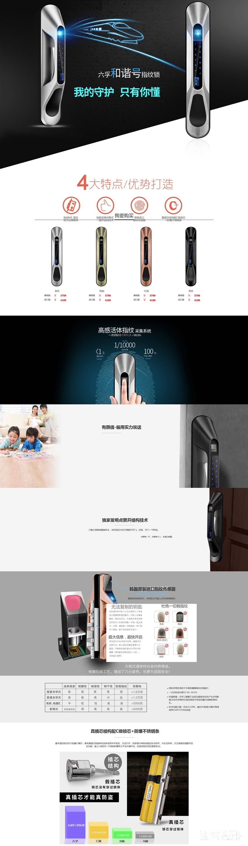 六孚指紋鎖 和諧號指紋鎖密碼鎖 家用防盜鎖