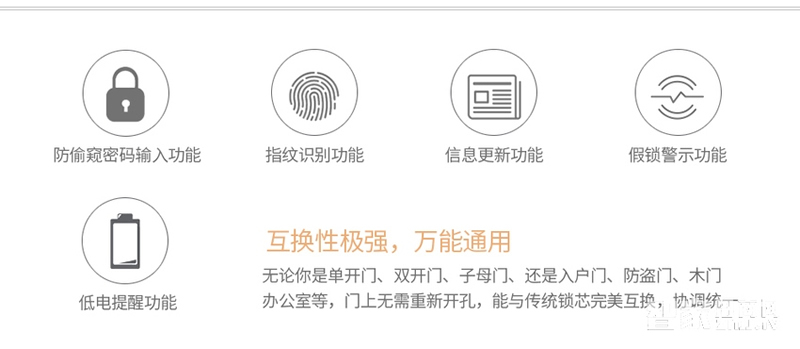 實(shí)譽(yù)半導(dǎo)體指紋鎖 家用防盜門電子鎖 感應(yīng)刷卡鎖