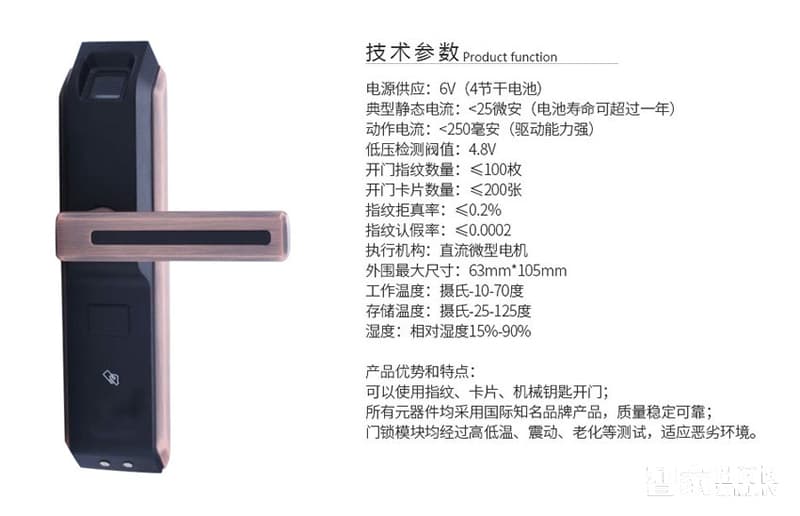 實譽防盜刷卡智能鎖 小區(qū)電子感應鎖 賓館IC磁卡門鎖