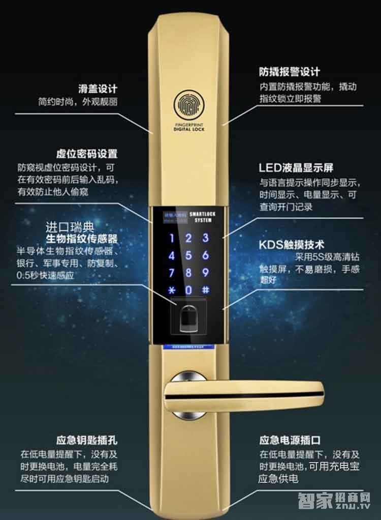 堅甲衛士瑞典指紋頭平滑蓋指紋鎖 密碼刷卡鎖