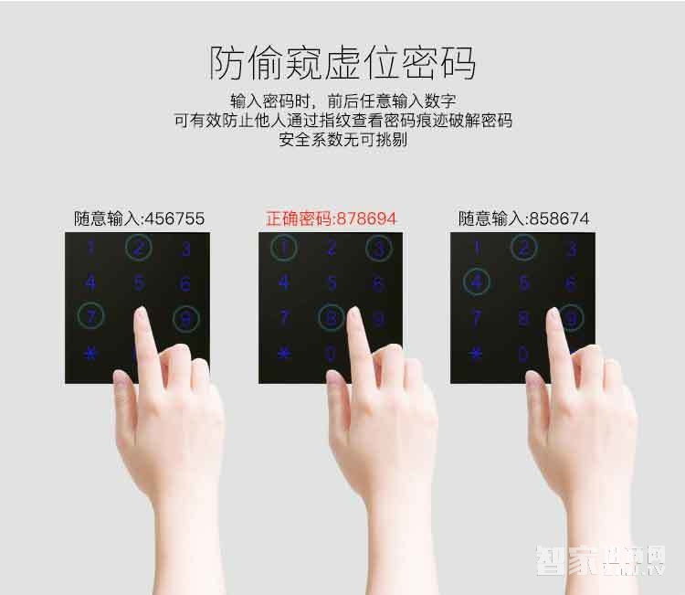 堅甲衛士瑞典指紋頭平滑蓋指紋鎖 密碼刷卡鎖