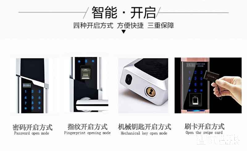 堅甲衛士瑞典指紋頭 斜滑蓋指紋鎖