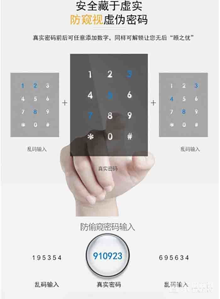 堅甲衛士全自動仿三星指紋鎖 刷卡滑蓋鎖