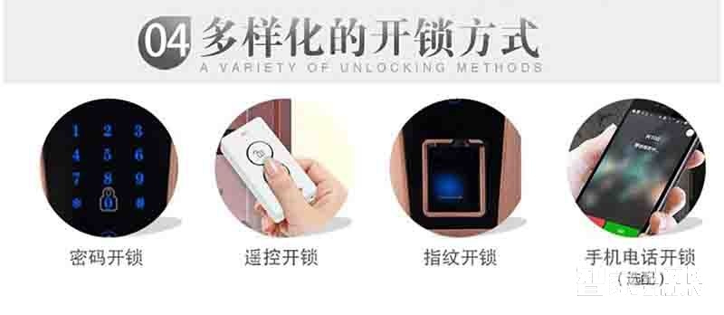 堅甲衛(wèi)士全自動四合一指紋鎖 防盜智能門鎖