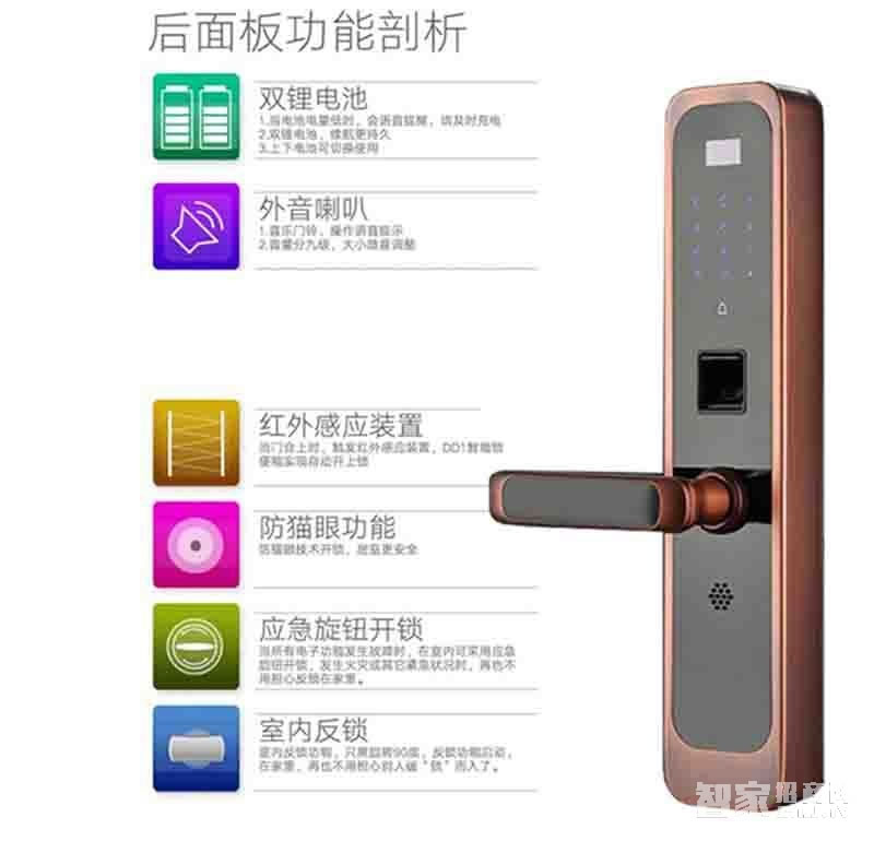 堅甲衛士紅外全自動智能指紋鎖 直板刷卡鎖