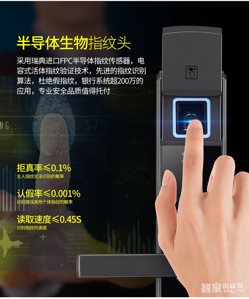 歐萊斯頓指紋鎖智能鎖防盜門家用電子鎖密碼鎖