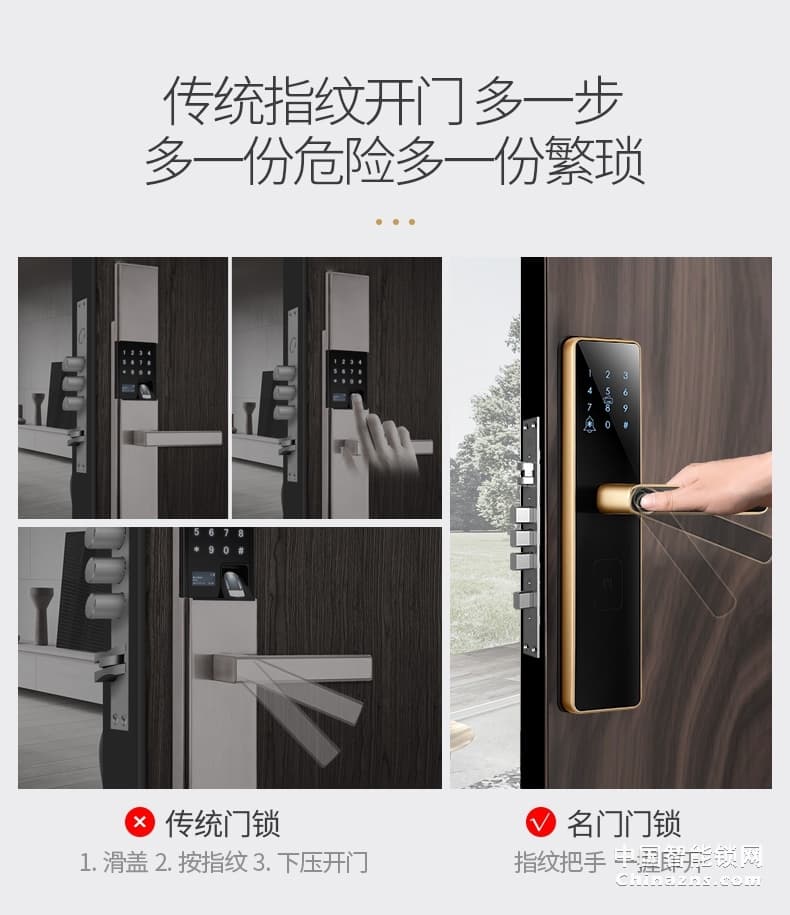 名門指紋鎖 密碼鎖家用防盜門智能鎖電子鎖大門鎖全自動EZ-TW1
