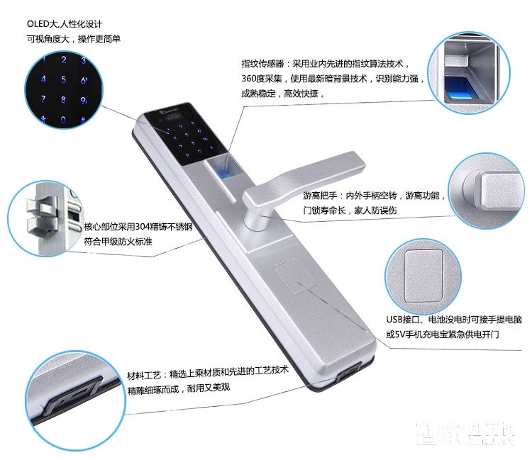 凱貝爾指紋鎖 大門指紋鎖 智能門鎖 指紋鎖 感應大門鎖 密碼鎖