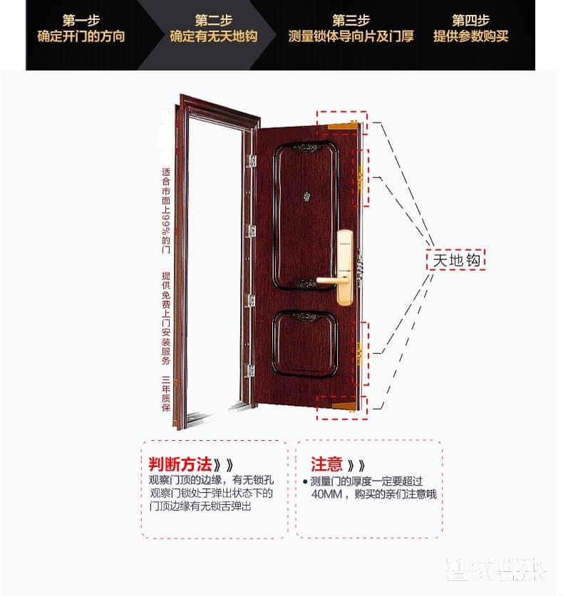 曼申滑蓋指紋鎖 家用防盜門鎖 智能門鎖刷卡鎖