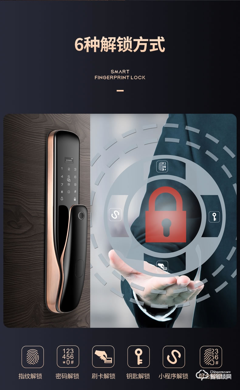 朗菲智能鎖 全自動推拉式智能貓眼鎖