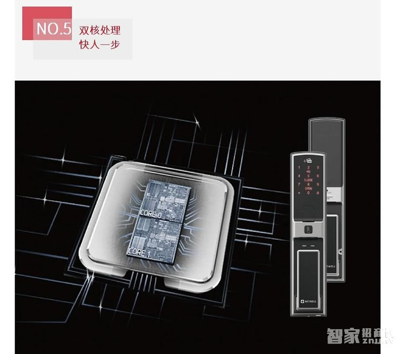 紐威爾指紋鎖 智能鎖玫瑰金、三種開鎖方式/6大核心功能