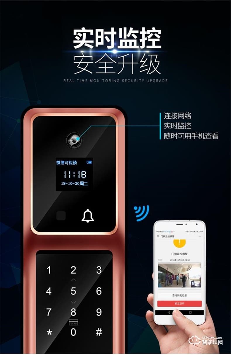 朗菲智能鎖 家用防盜門監(jiān)控攝像頭電子鎖