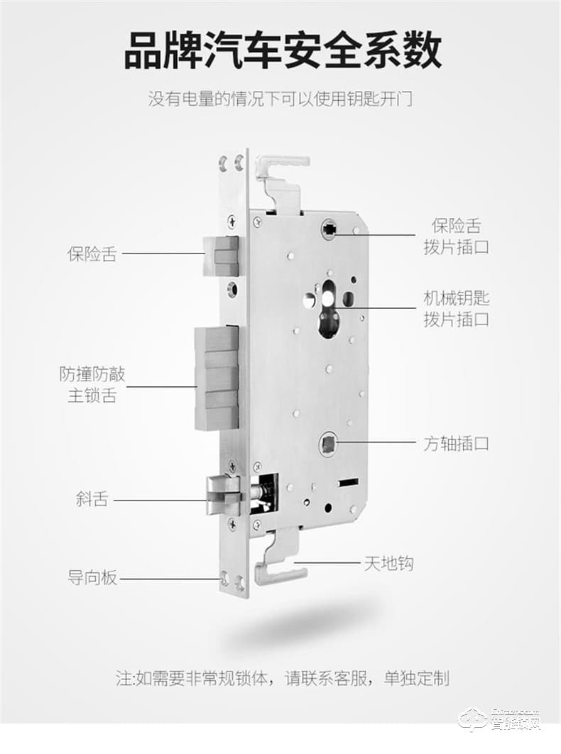 朗菲智能鎖 家用防盜門監(jiān)控攝像頭電子鎖