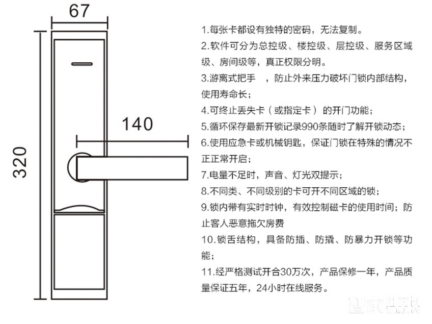 佳因特酒店鎖亮金兩種開門方式、防火鎖體