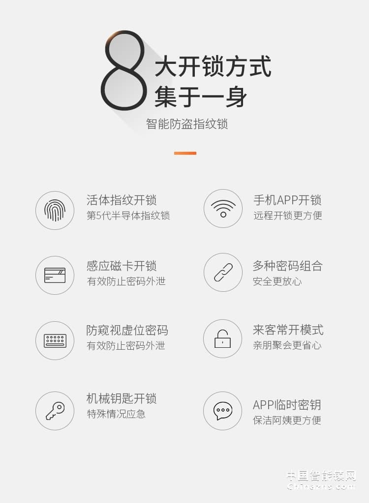 e家鎖智能鎖A7 家用防盜指紋鎖密碼鎖刷卡鎖
