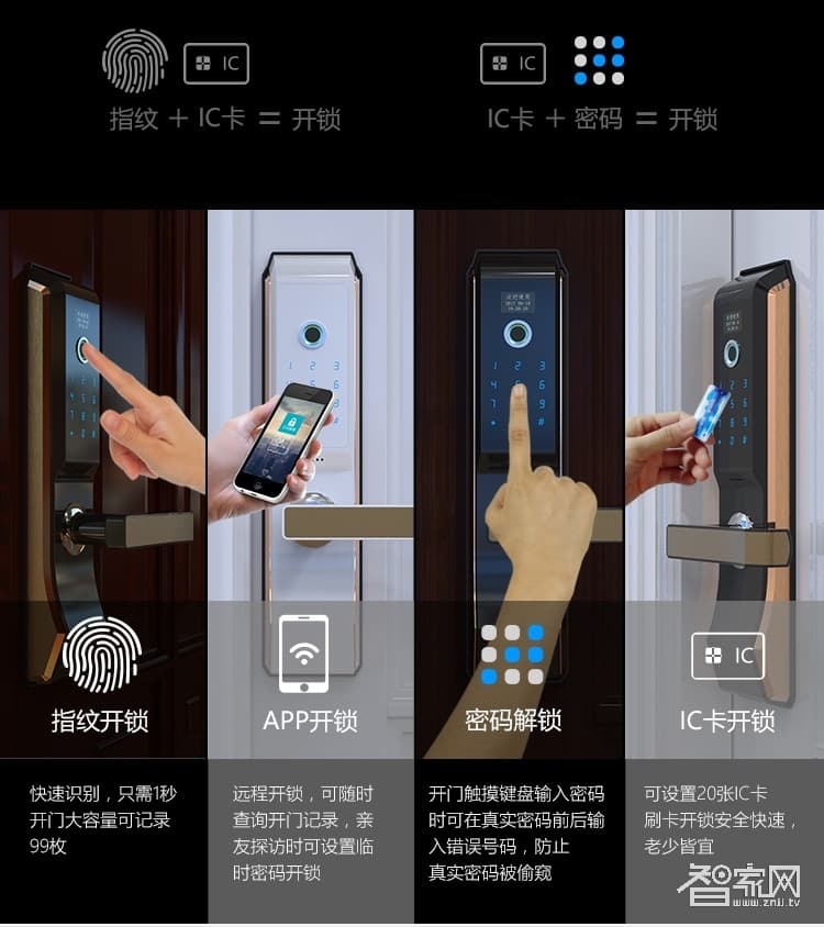 阿斯丹盾指紋密碼鎖 刷卡鎖 APP遠程開鎖
