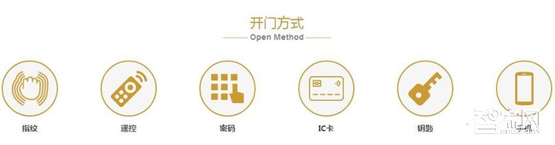 金安盾指紋密碼鎖 電子遙控智能鎖 滑蓋智能鎖