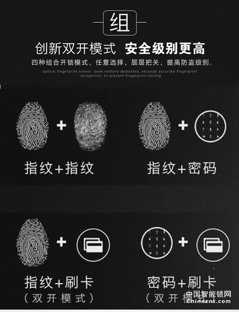 uiot超級智慧家 紫韻系列智能門鎖 防盜門木門感應密碼鎖