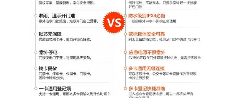 天喬紅古銅滑蓋智能指紋鎖 別墅防盜門鎖