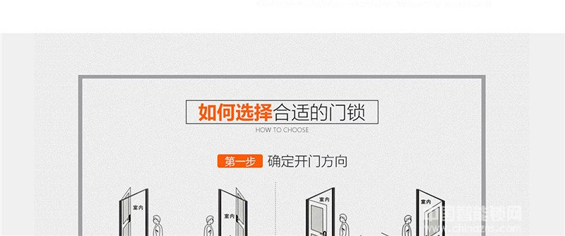 天喬紅古銅滑蓋智能指紋鎖 別墅防盜門鎖