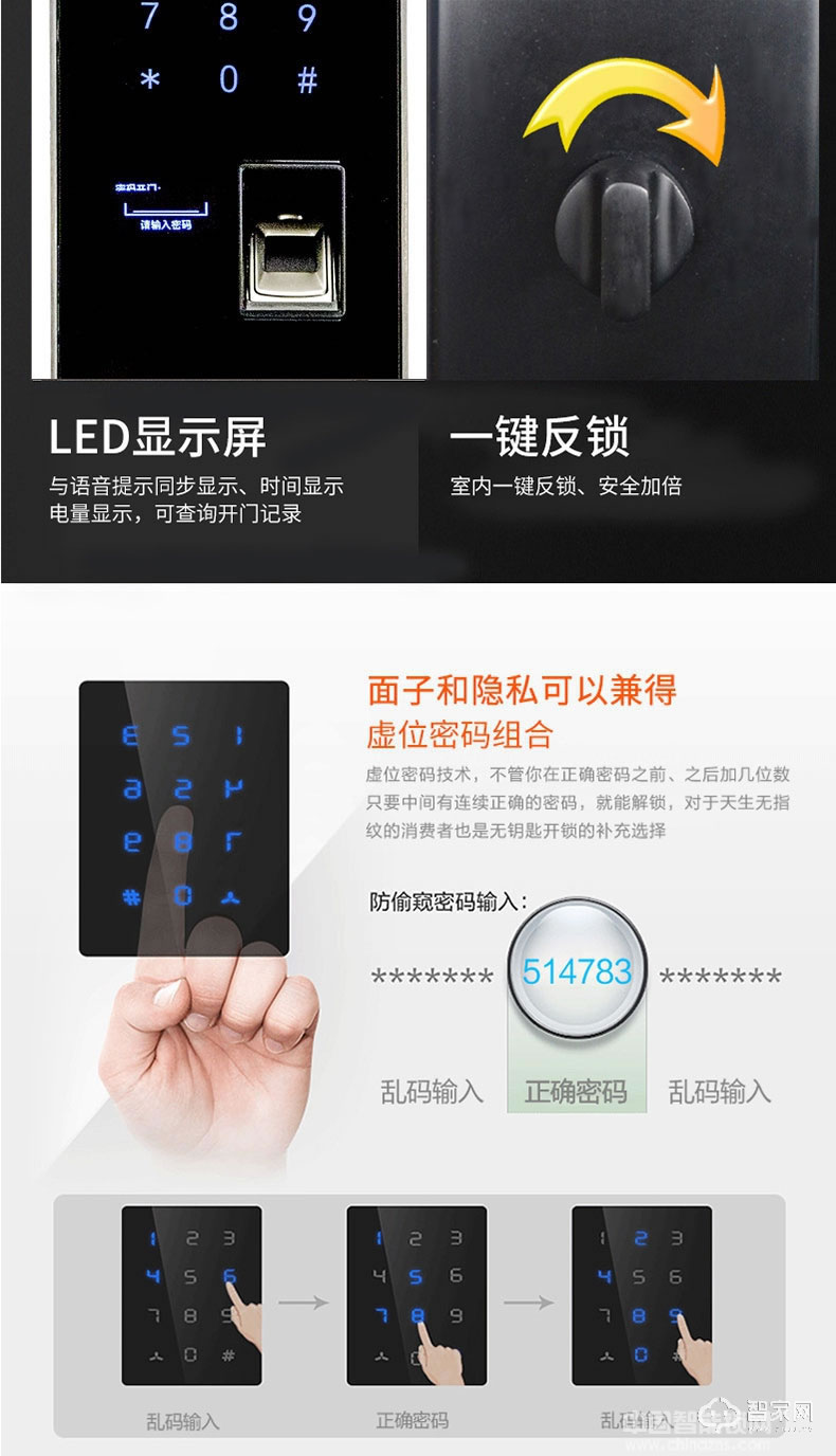 歐超不銹鋼智能鎖 防貓眼 英倫華安160601