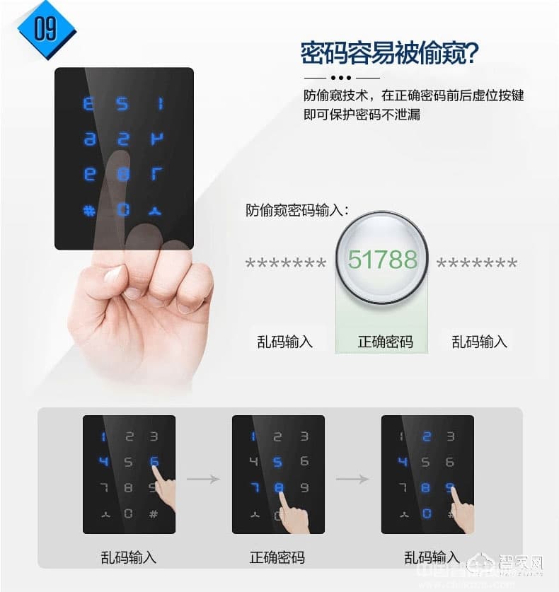 歐超半導體指紋鎖 滑蓋智能鎖 英倫華府160636