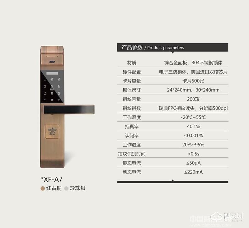 新飛超C級(jí)防盜鎖芯指紋鎖  鋅合金材質(zhì)