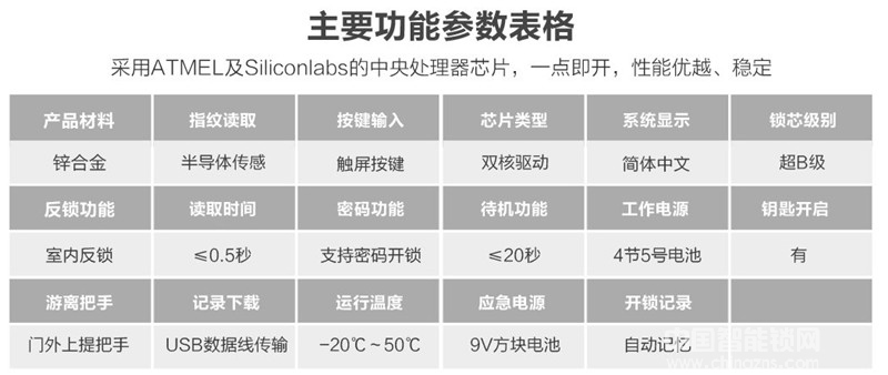百思盾指紋鎖 歐式滑蓋別墅指紋密碼鎖 家用高檔智能門鎖
