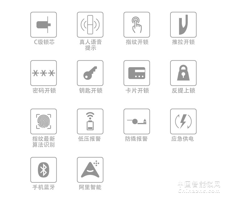 箭牌家用指紋密碼鎖星辰A905 推拉式開鎖感應上電