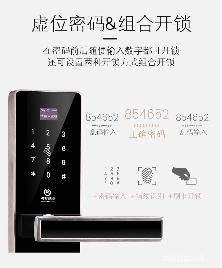 卡多利亞指紋鎖 多功能指紋密碼鎖 家居指紋鎖定制