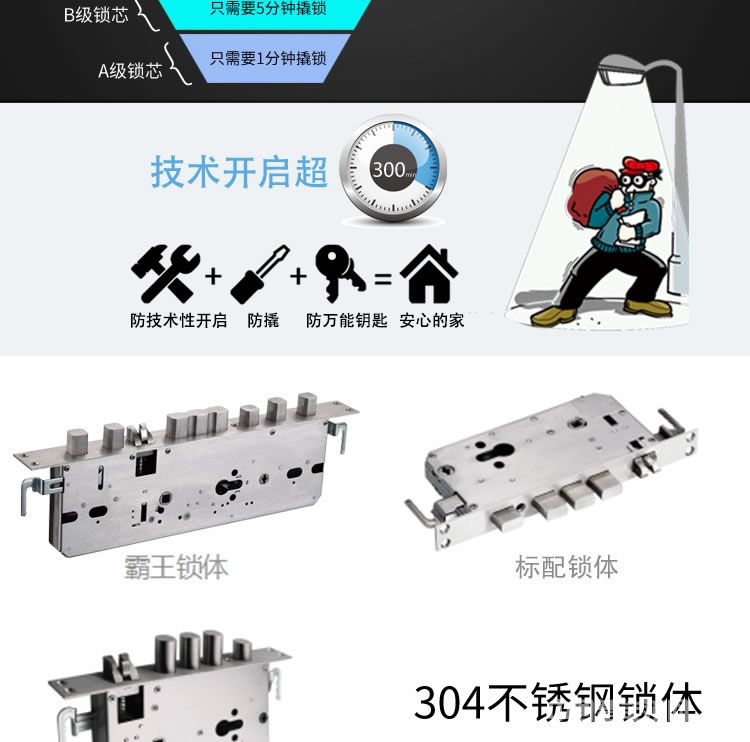 卡多利亞指紋鎖 家用防盜門(mén)滑蓋電子鎖 智能指紋密碼鎖