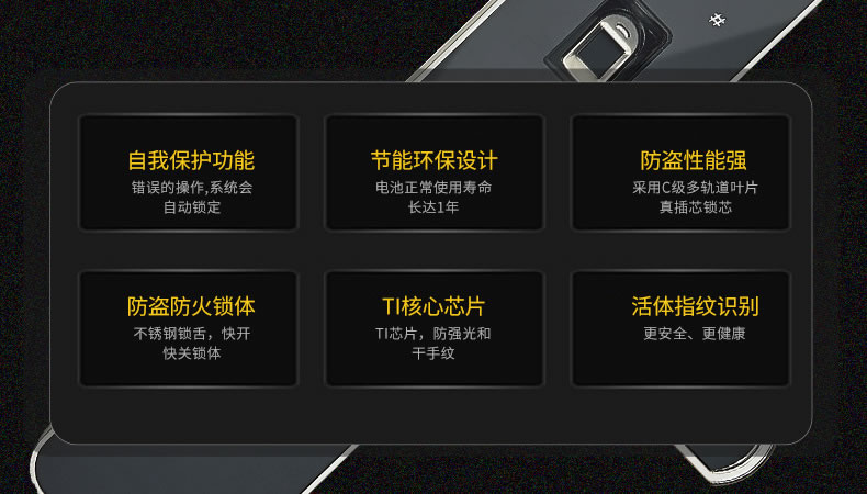帥榮智能電子鎖 密碼門鎖 防盜門鎖指紋鎖