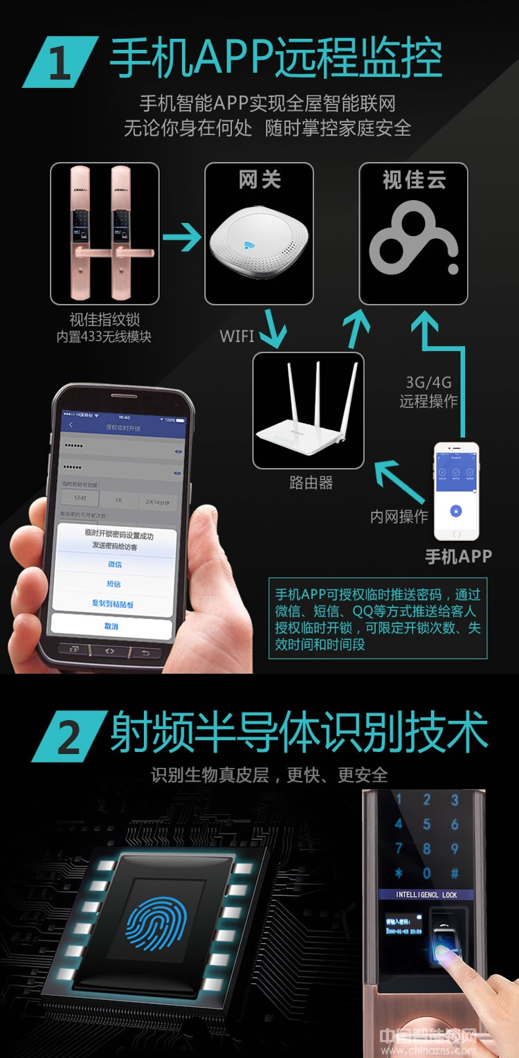 視佳家用防盜門鎖 磁卡感應(yīng)密碼鎖