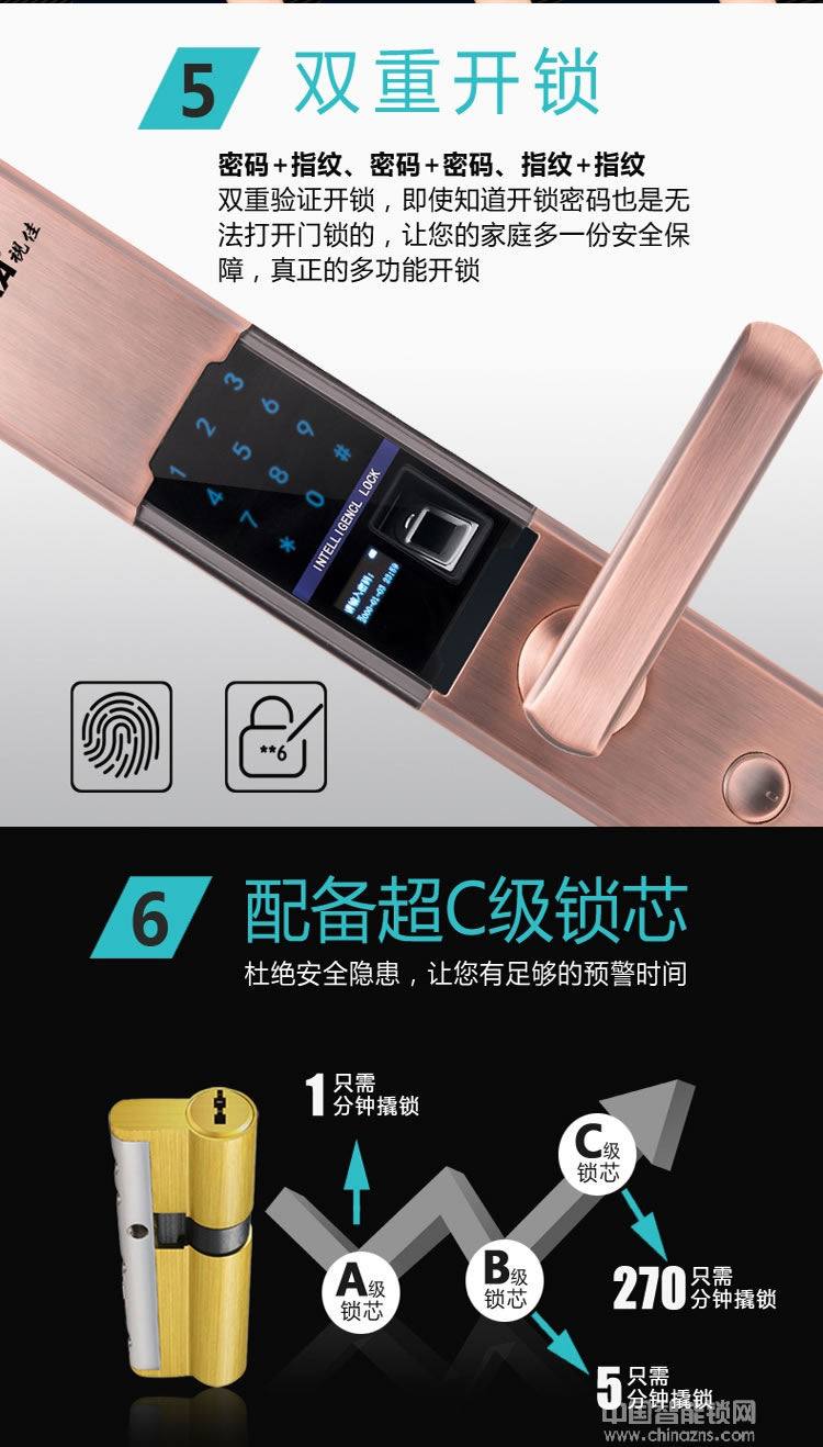 視佳家用防盜門鎖 磁卡感應(yīng)密碼鎖