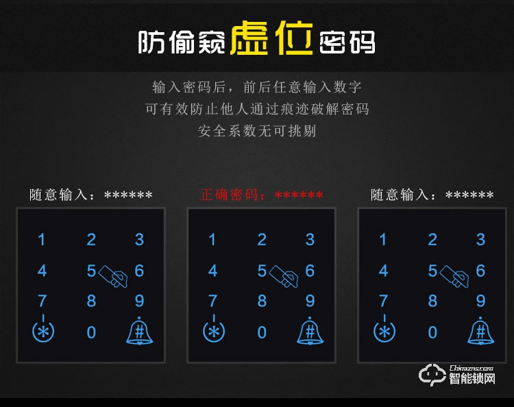 駿奇智能鎖 免開孔玻璃門密碼鎖 智能指紋鎖