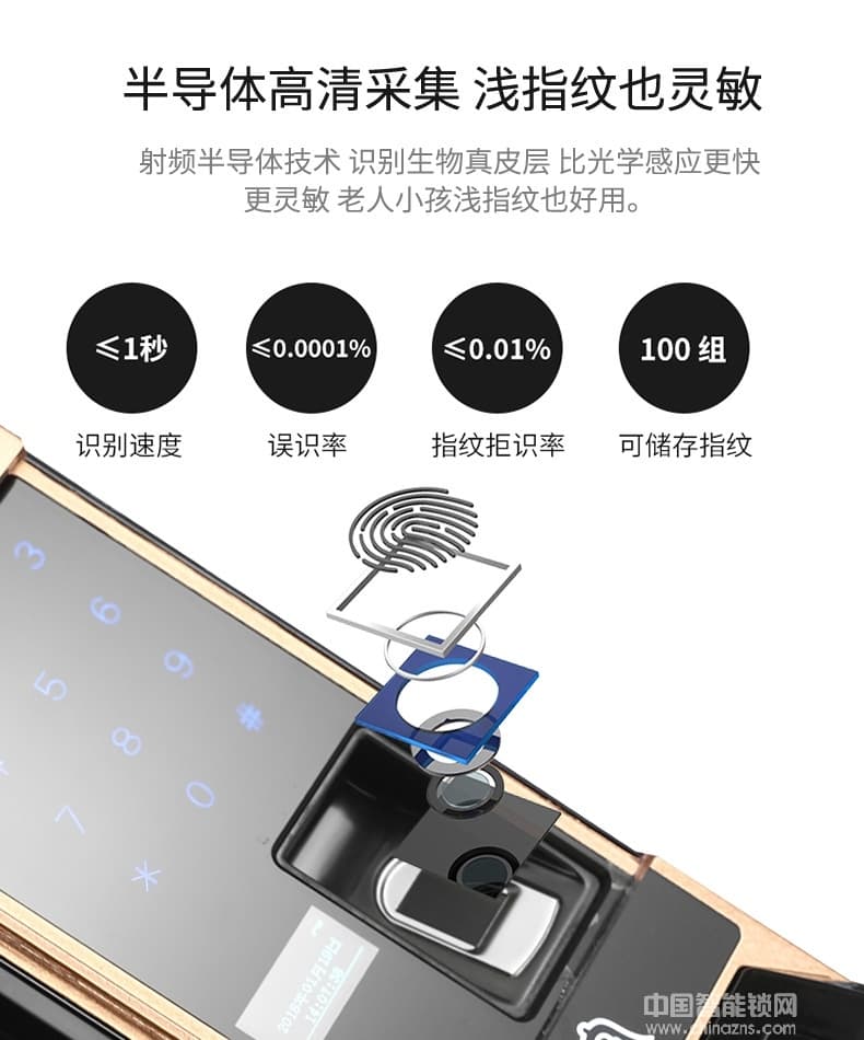 容心全自動指紋鎖 家用防盜門智能鎖