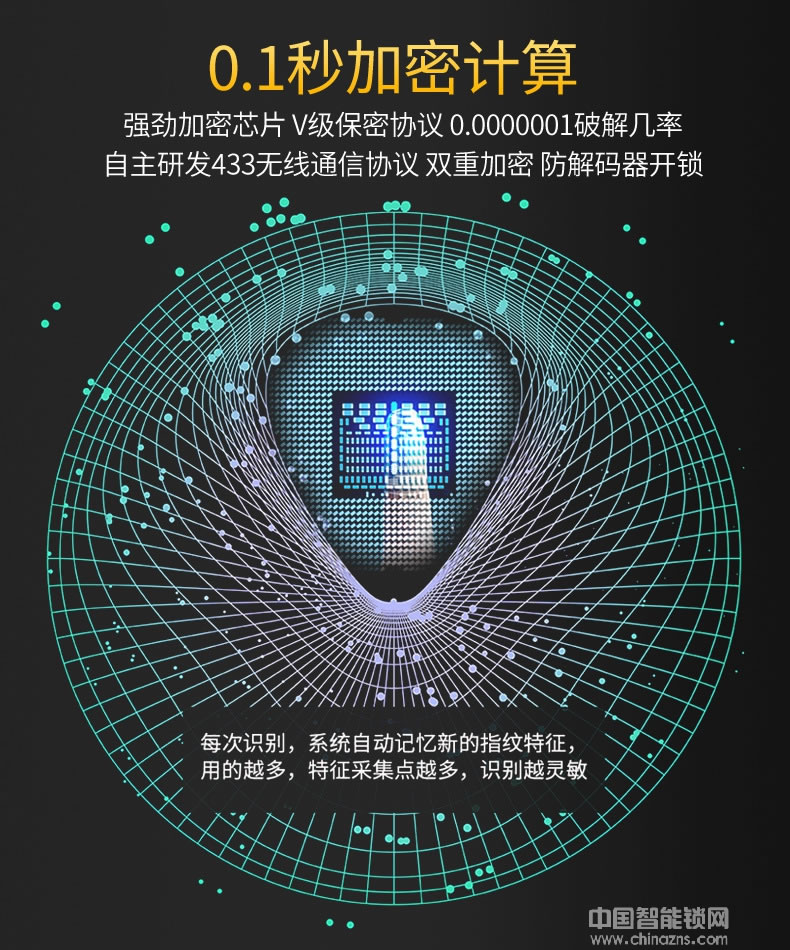 容心智能鎖 密碼刷卡感應(yīng)鎖 APP室內(nèi)防盜鎖