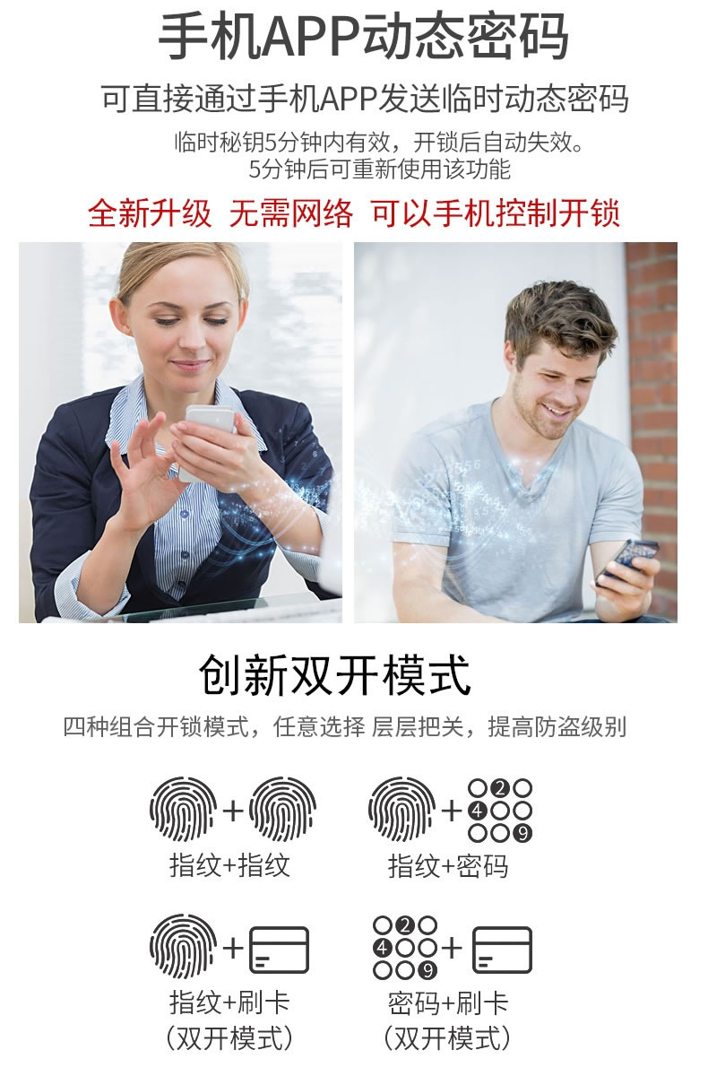 容心智能鎖 密碼刷卡感應(yīng)鎖 APP室內(nèi)防盜鎖