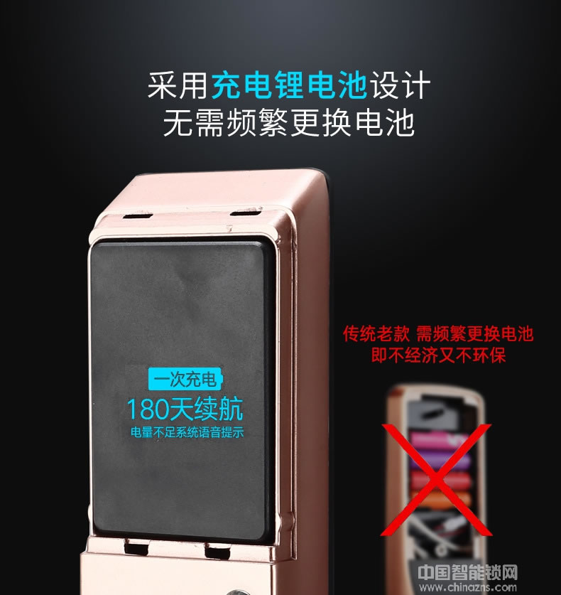 榮心智能鎖 防貓眼開啟指紋密碼鎖 全自動智能鎖